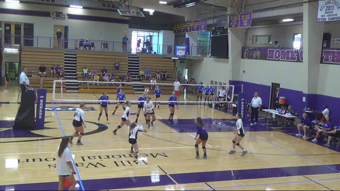 VB Avila vs OKC Volleyball AvilaUniversity