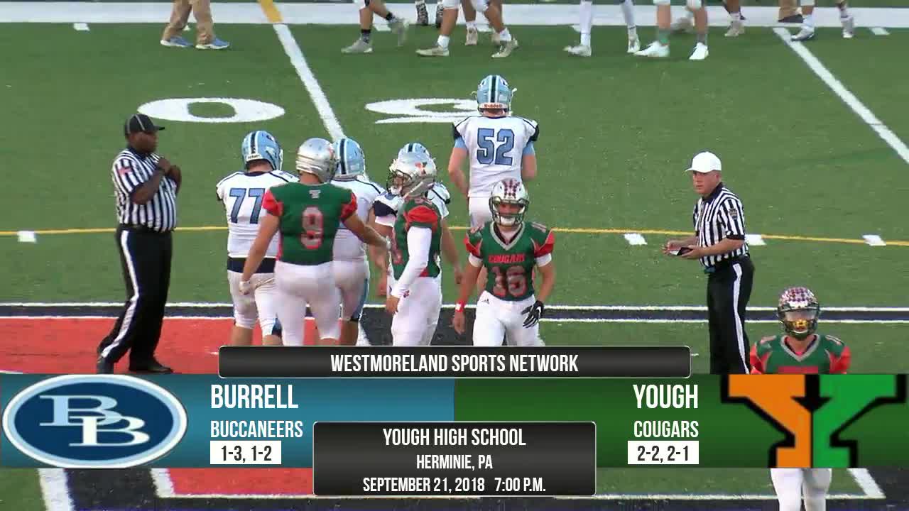 Yough vs. Burrell | Football | WestmorelandSports2 Yough vs. Burrell | Football | WestmorelandSports2