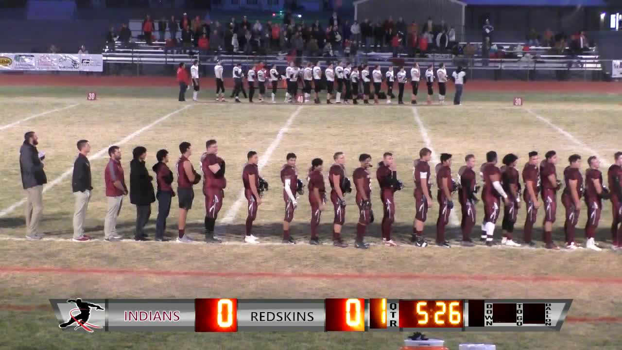 Little River LeotiWichita County Football OpenSpacesSports4