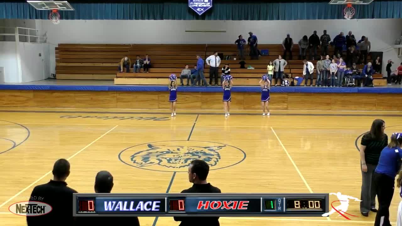Hoxie Wallace County (G) Basketball OpenSpacesSports2