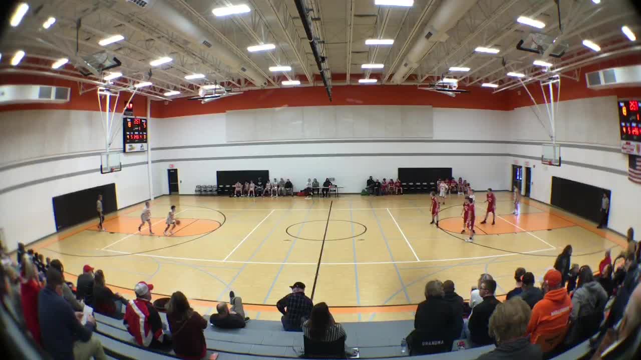 JH Basketball vs. Sutherland Basketball Imperial