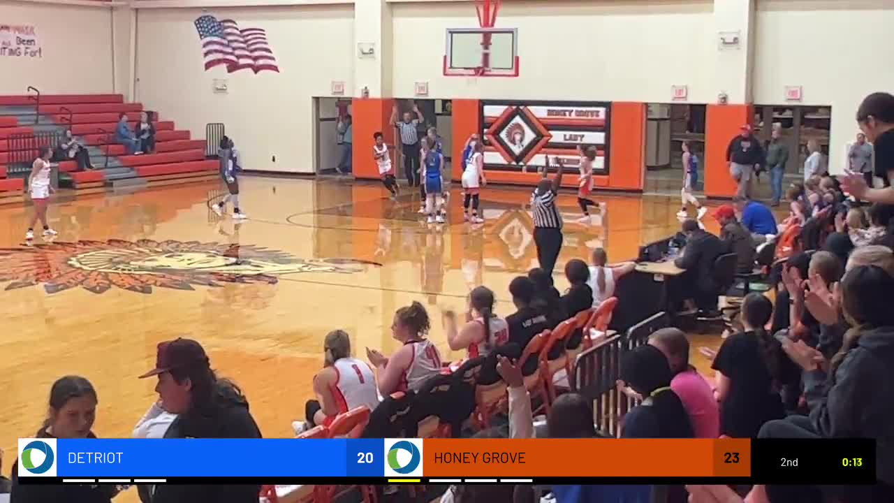 Detriot vs Lady Warriors Basketball HGAthletics