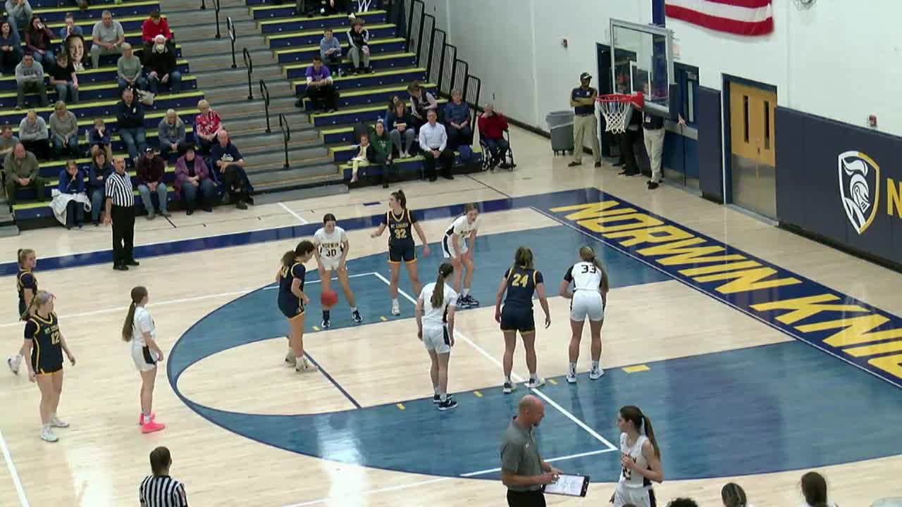 Mount Lebanon at Norwin Basketball WestmorelandSports1