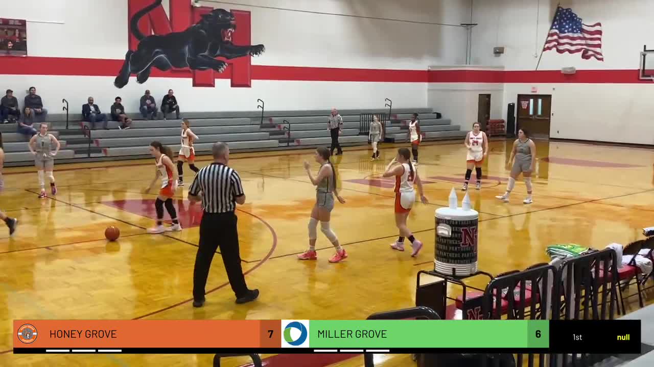 Honey Grove Lady Warriors vs Miller Grove Basketball HGAthletics