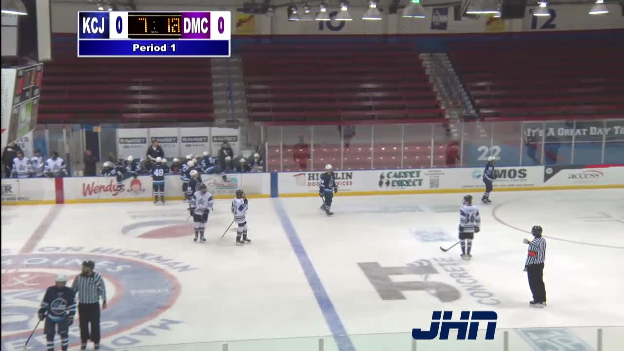 Kansas City Jets JV Hockey Hockey KCJets