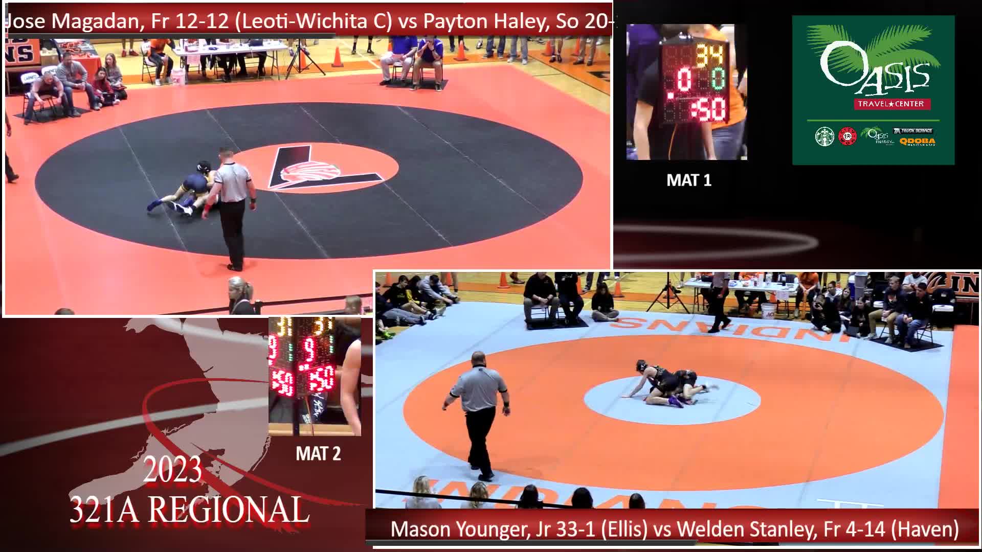 321a Regional Wrestling Larned Wrestling OpenSpacesSports2