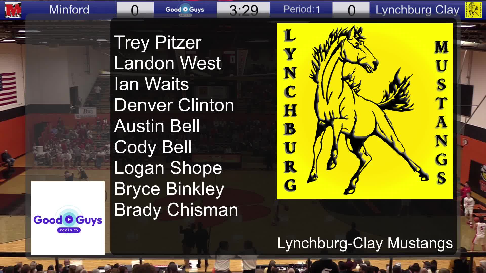 Lynchburg Clay VS Minford Boys Tournament Basketball Basketball