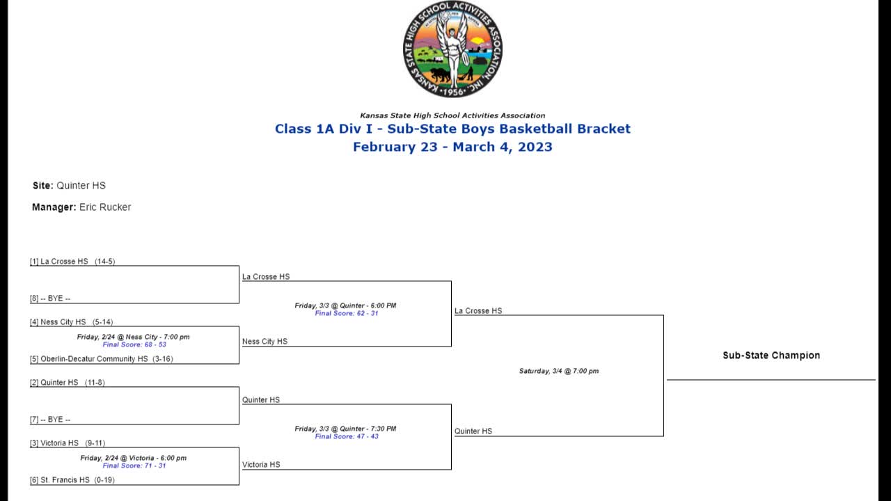 Quinter Vs. LaCrosse (B) 1aD1 Sub-State Championship | Basketball ...