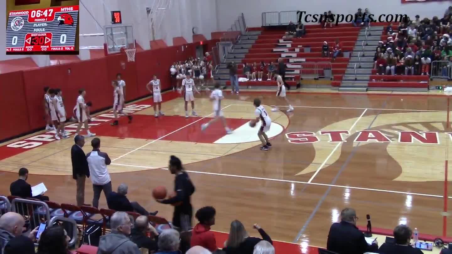 Stanwood Boys Vs Mountlake Terrace | Basketball | TCSNSports