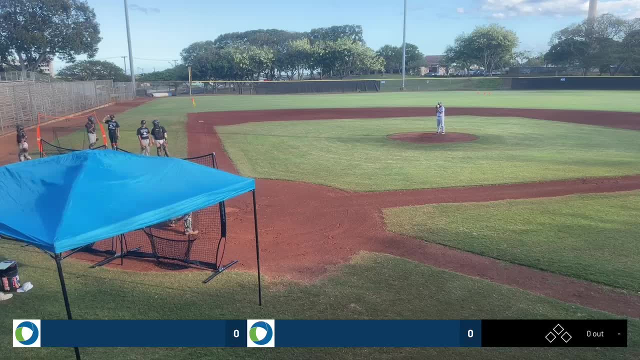 Team Hawaii Baseball Tryout (Pitchers and Catchers) | Baseball ...