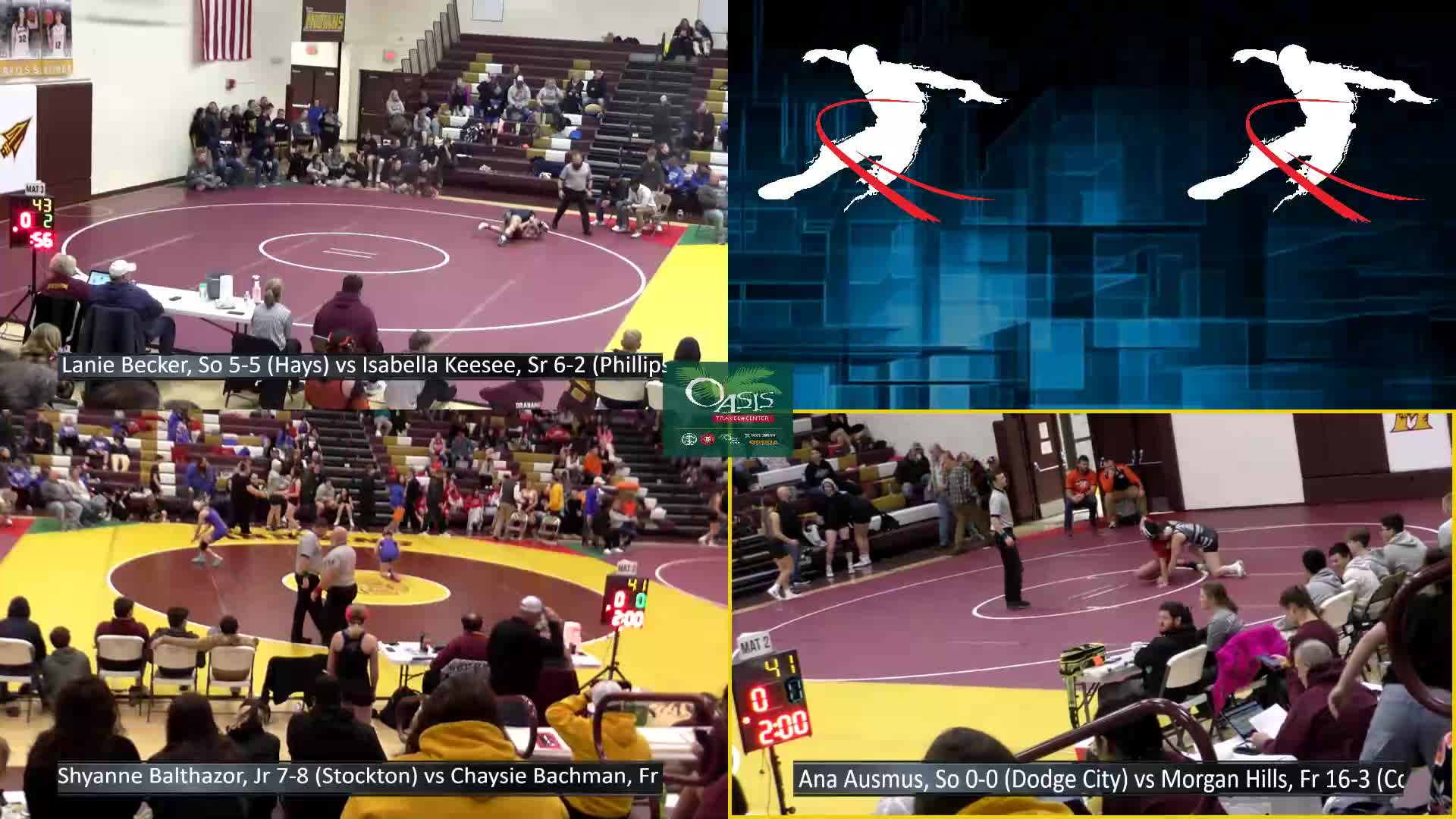 2024 Hays Girls Prairie Classic | Wrestling | OpenSpacesSports6