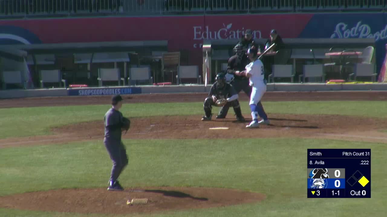 Amarillo College vs Lamar Community College (Doubleheader) | Baseball ...