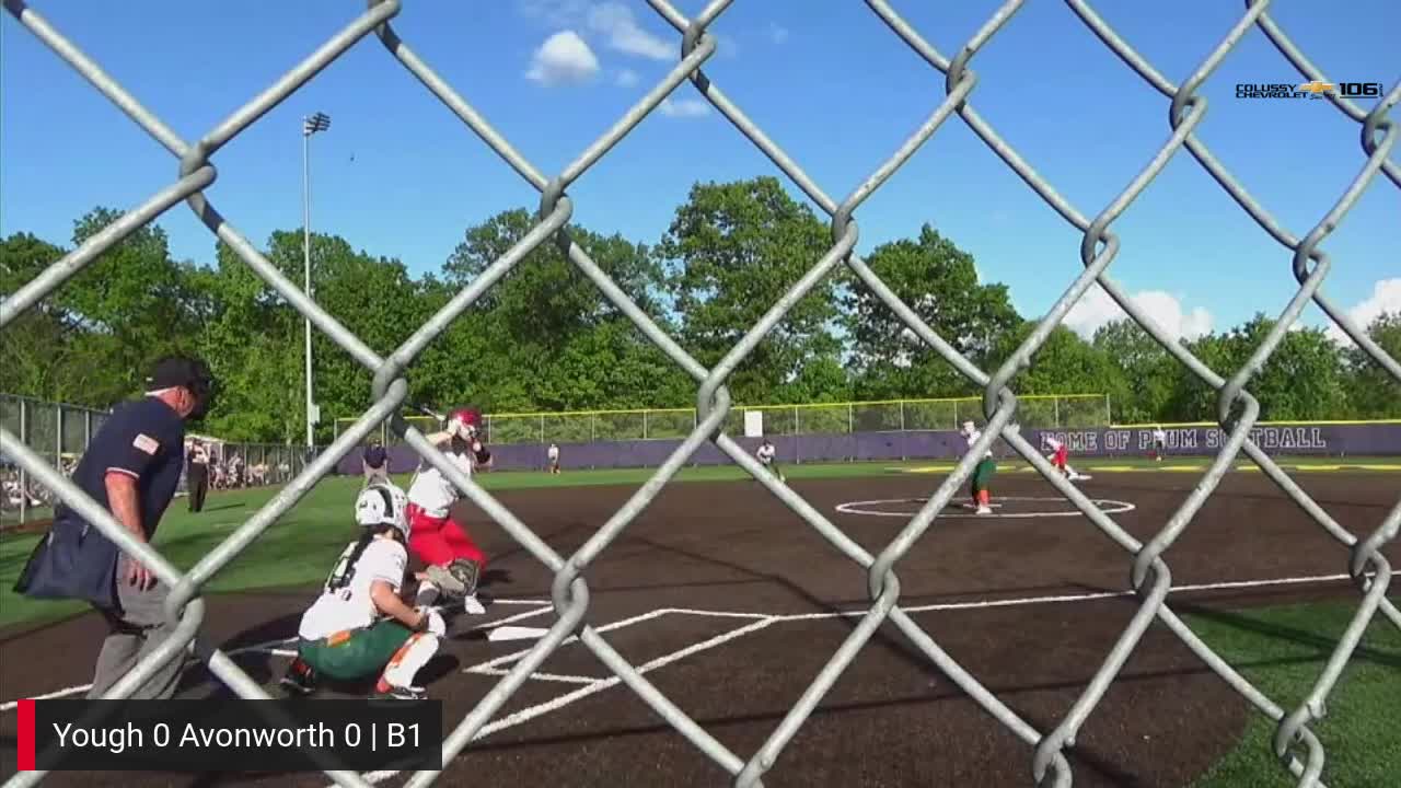 WPIAL Softball 3A Quarterfinals - Yough vs. Avonworth | Softball ...