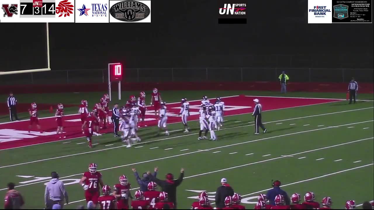 Jim Ned Sports Nation TX Live Stream, Scores, Schedule Meridix